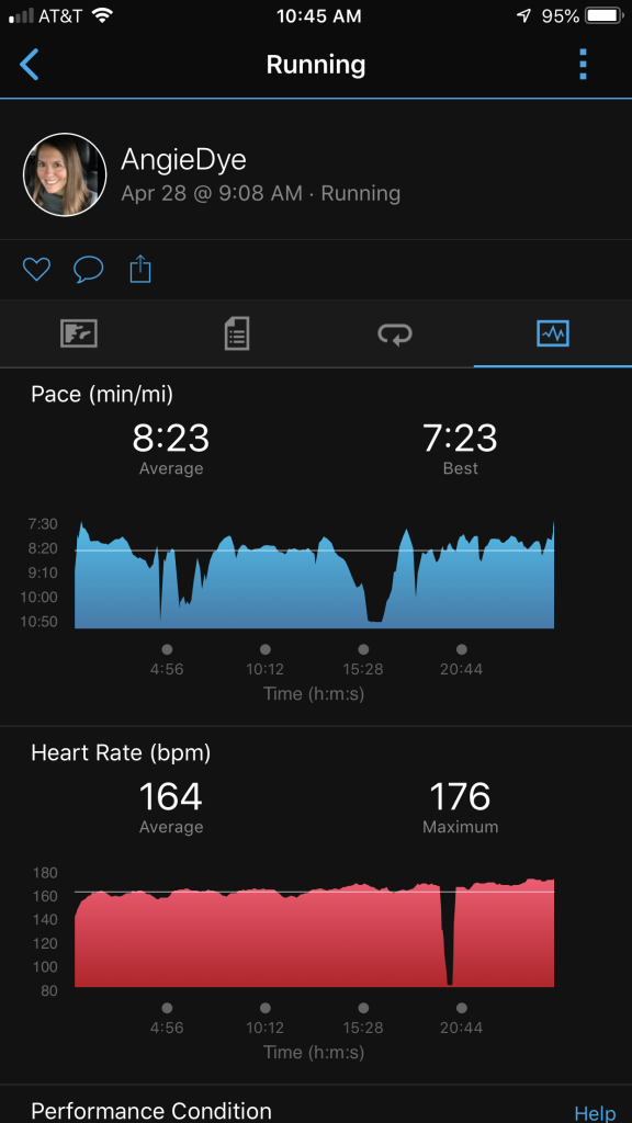 Improved heart rate after blood testing