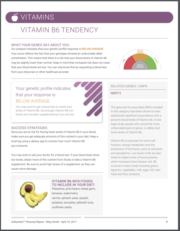 Genetic and Blood Biomarkers - Image 2