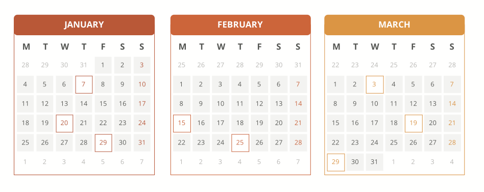 Blood testing schedule for athletes