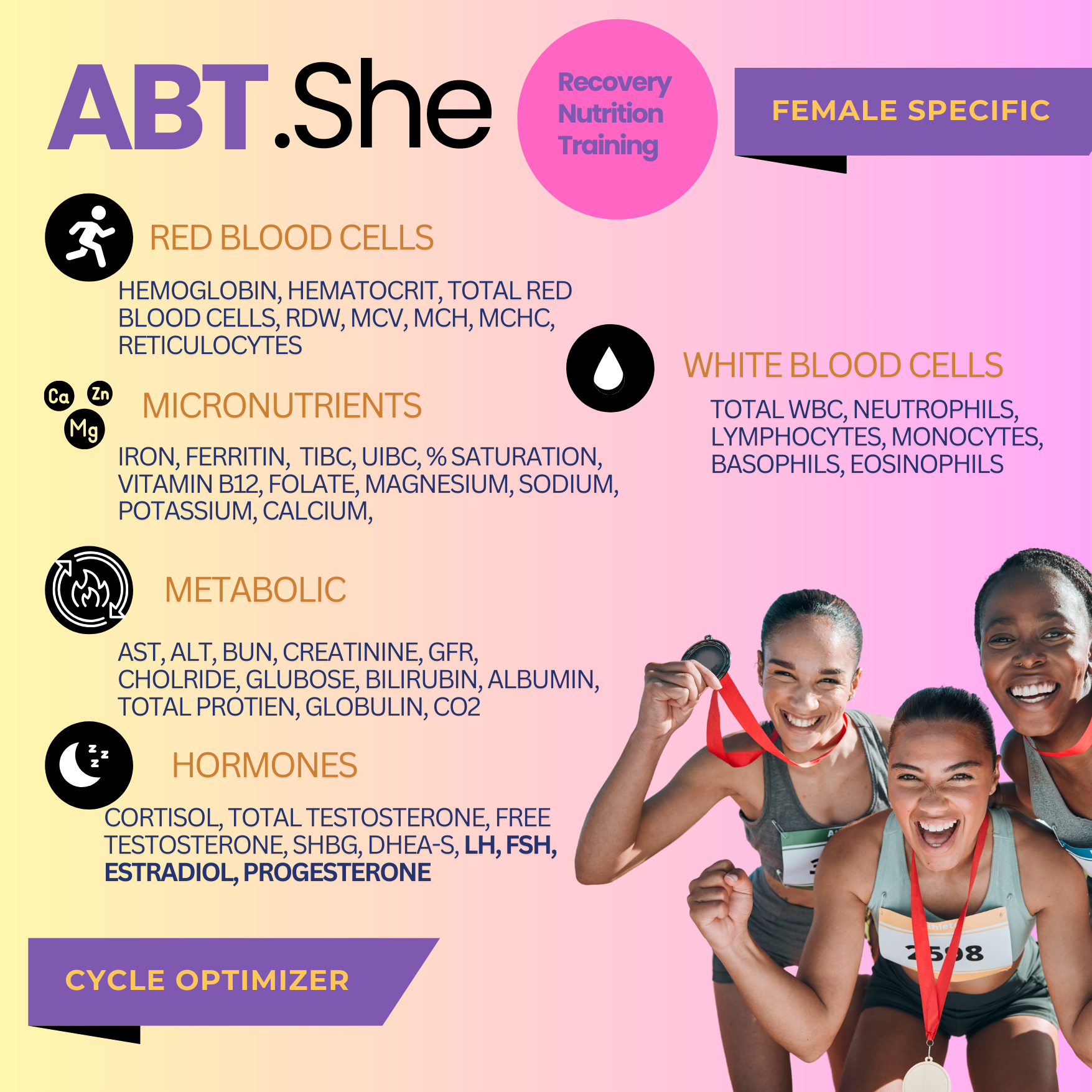 ABT.she